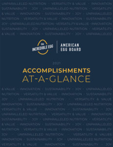 Cover of 2021 Annual Report