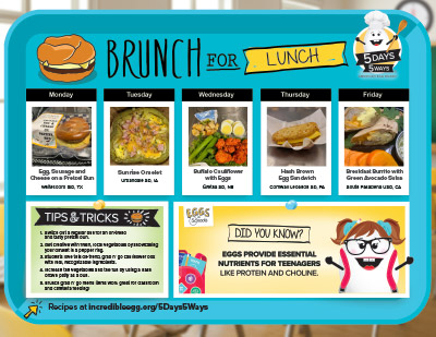 Brunch for Lunch PDF cover