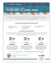 Cover of US Egg Grades PDF