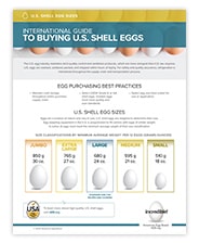 Cover of U.S. Egg Sizes PDF
