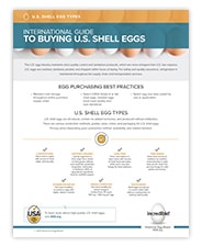 Cover of U.S. Egg Types PDF