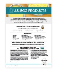 Cover of U.S. Egg Products PDF