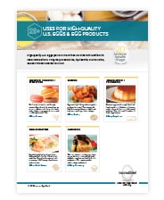 Cover 20+ Uses for High-Quality U.S. Eggs and Egg Products PDF