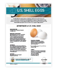 Cover of U.S. Shell Eggs PDF