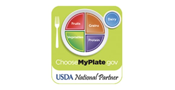 USDA MyPlate