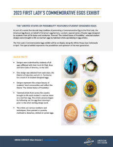 Cover of Overview: First Lady’s Commemorative Egg Exhibit PDF